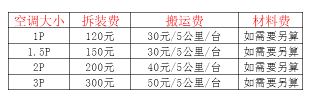 南康空调移机及费用电话在哪里找